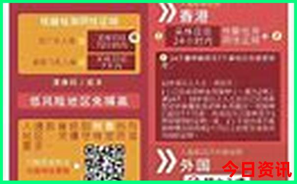 贵州七日游最佳路线图
