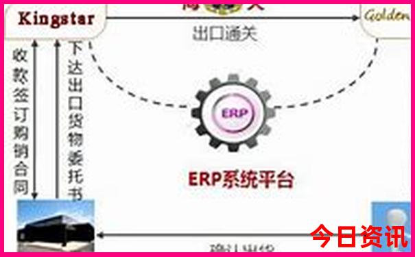 小孩暑假适合去哪里旅游