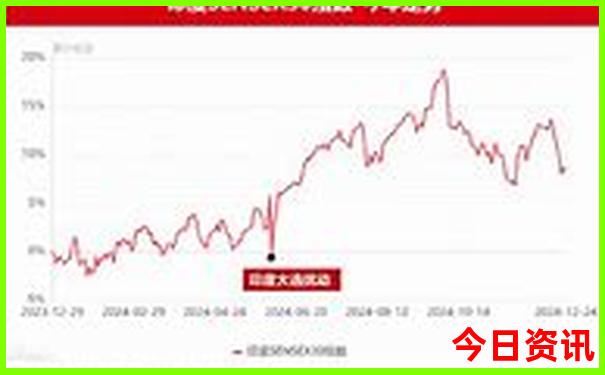 北京室内带娃哪里好玩