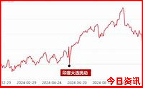 全国十大景区排名